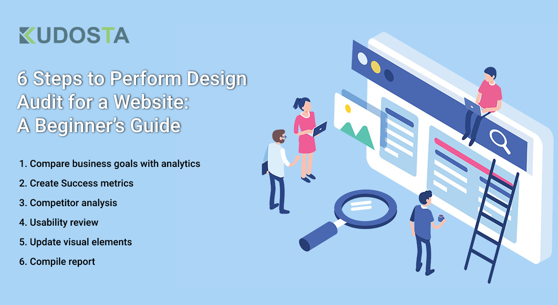 6 Steps to Perform Design Audit for a Website: A Beginners Guide