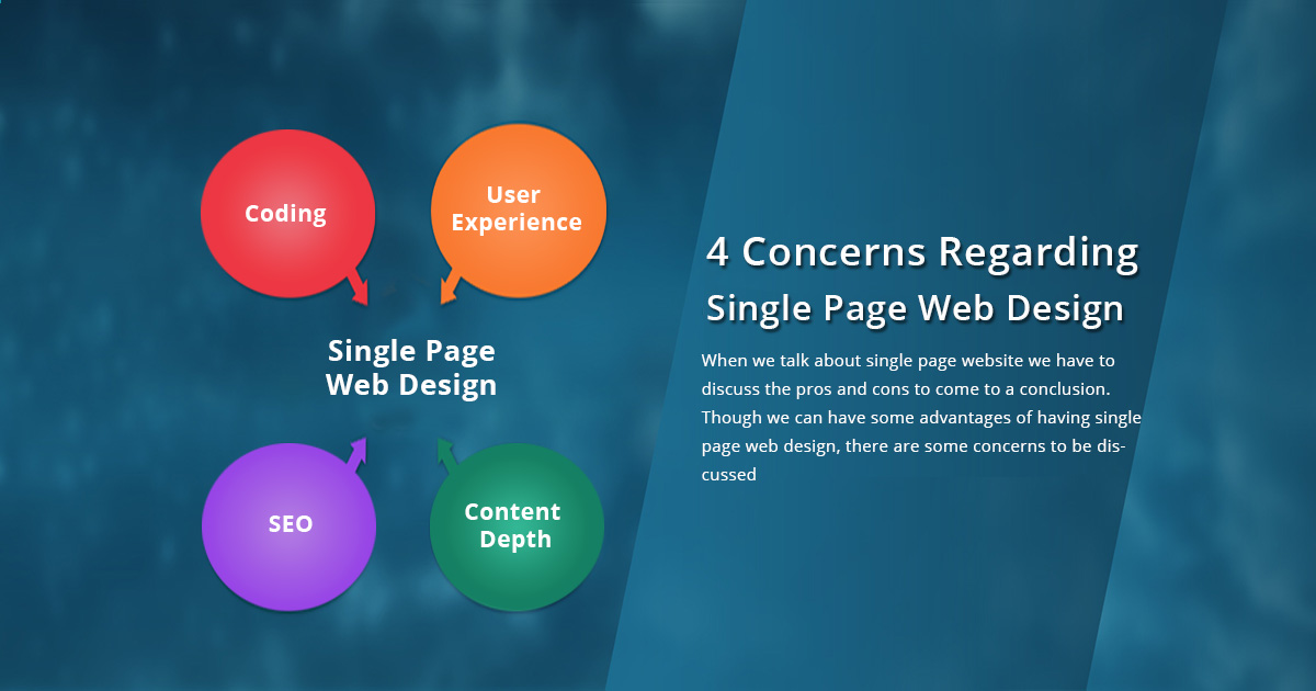 4 Concerns Regarding Single Page Web Design