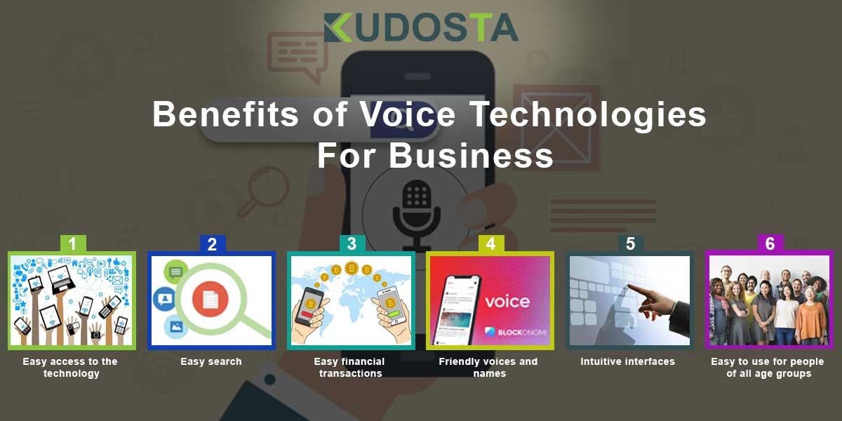 Benefits of Voice Technologies for Business