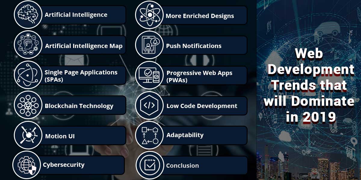 Web Development Trends that will Dominate in 2022